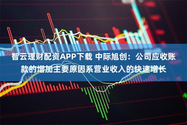 智云理财配资APP下载 中际旭创：公司应收账款的增加主要原因系营业收入的快速增长