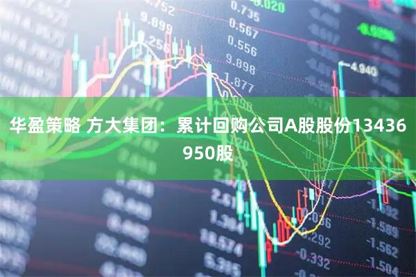 华盈策略 方大集团：累计回购公司A股股份13436950股